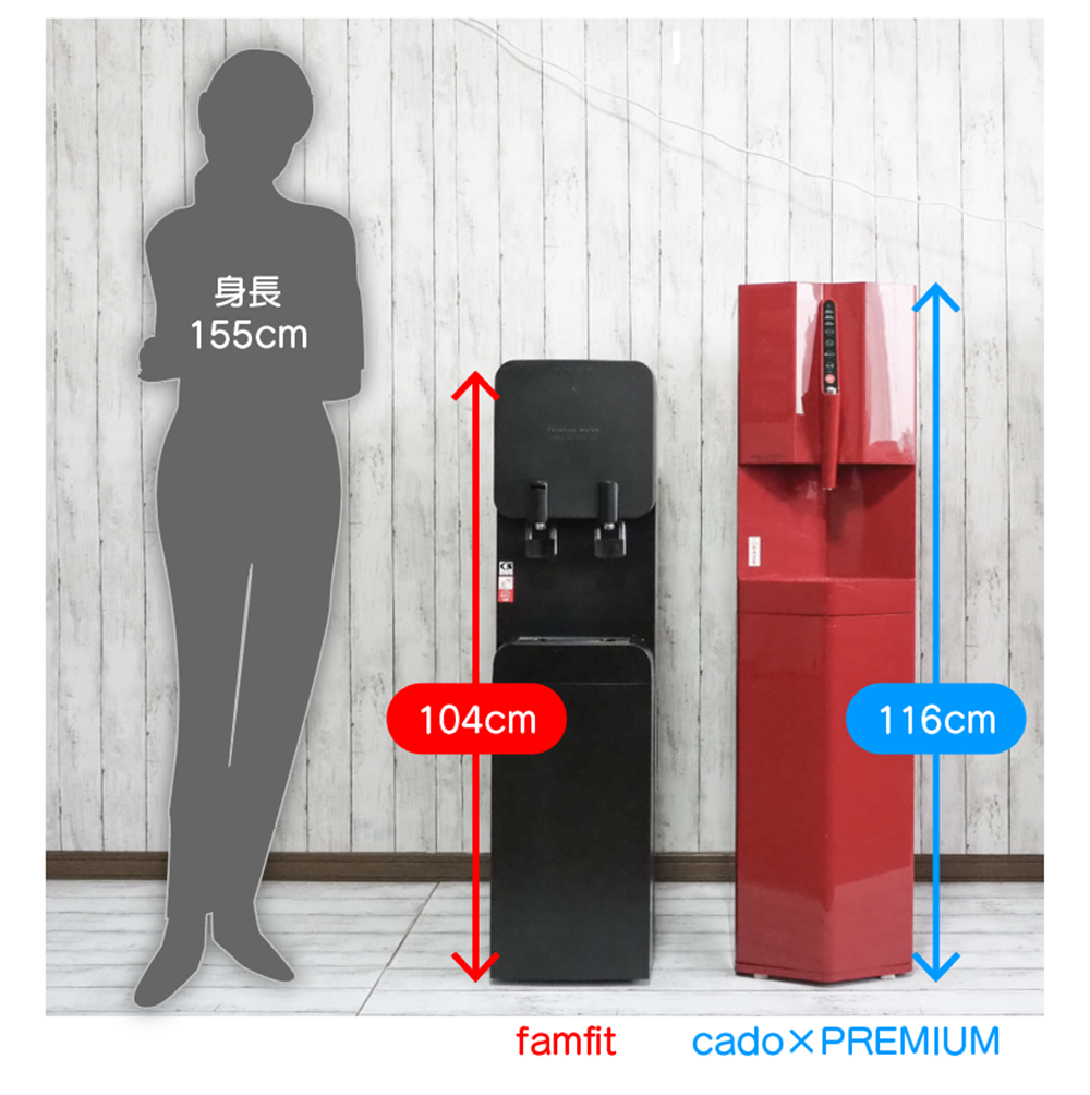 プレミアムウォーター famfit
