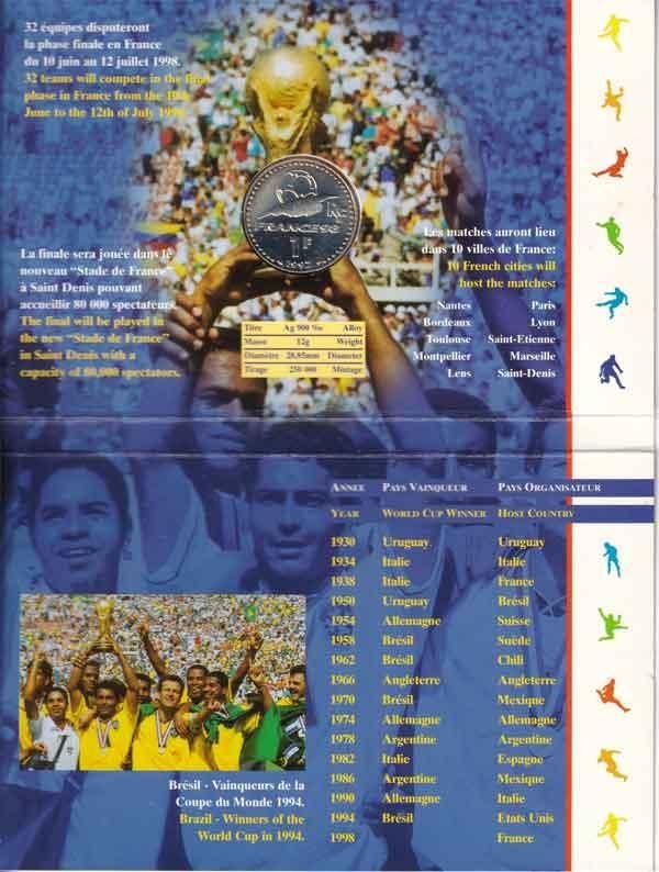1998ワールドカップフランス記念1フラン銀貨|フランス|コレクターズ
